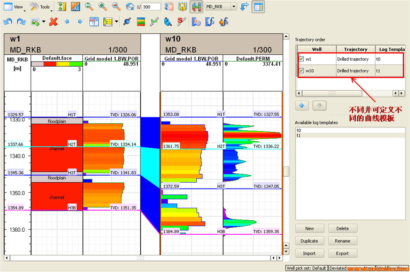 well correlation.png